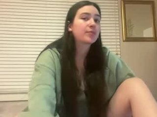 anitayurmoni 0 y. o.