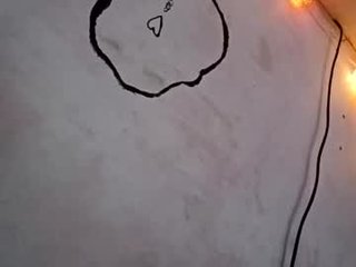 dukenbettykinks 0 y. o. 